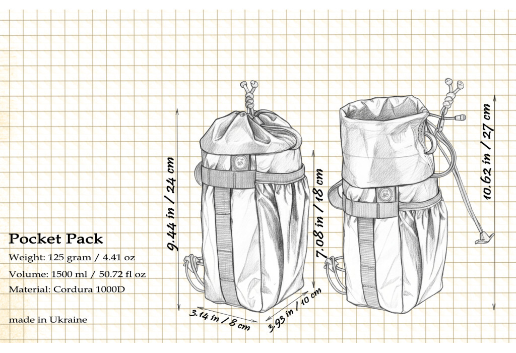 Сумка на кермо KasyBag Pocket Pack One hand [Black Yellow]