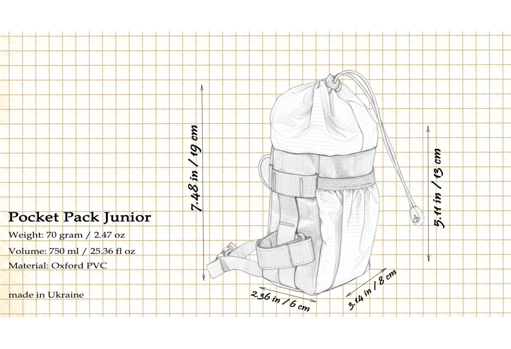 Сумка на руль KasyBag Pocket Pack Junior [Blue]
