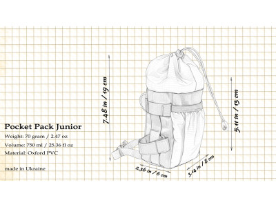 Сумка на кермо KasyBag Pocket Pack Junior [Gray]