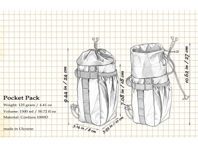 Сумка на кермо KasyBag Pocket Pack One hand [Colorful]