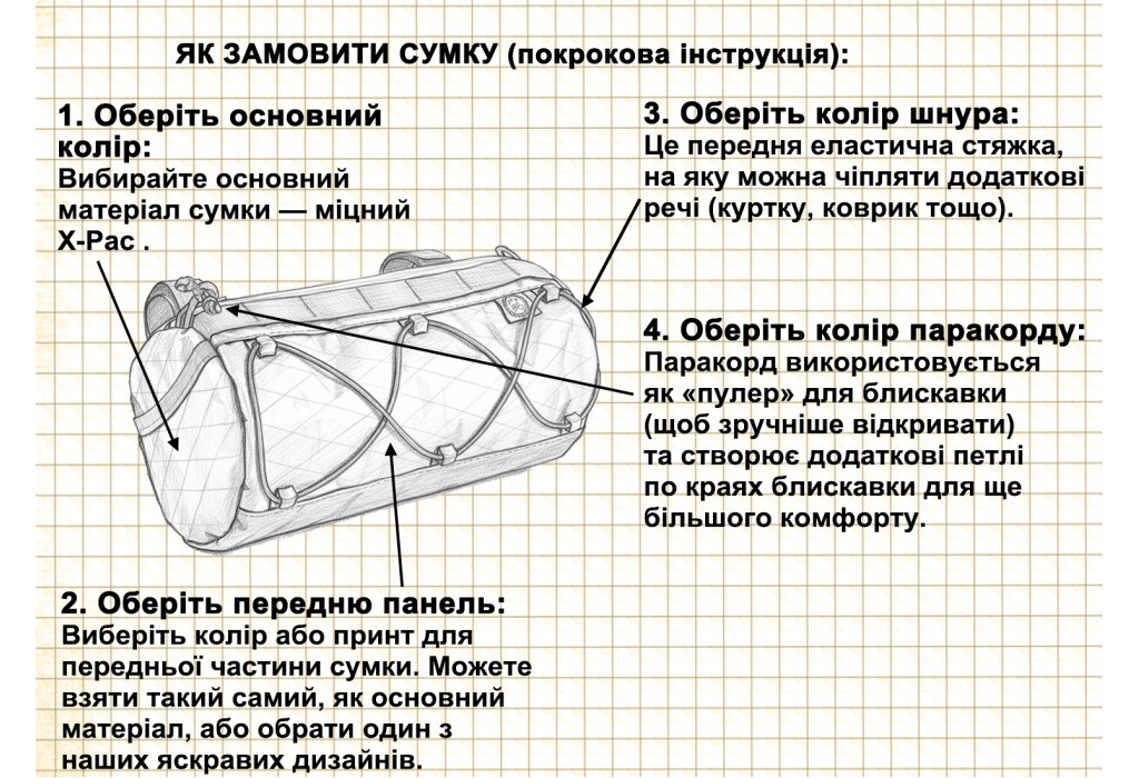 Сумка на кермо KasyBag X-Barrel Bag [CUSTOM]