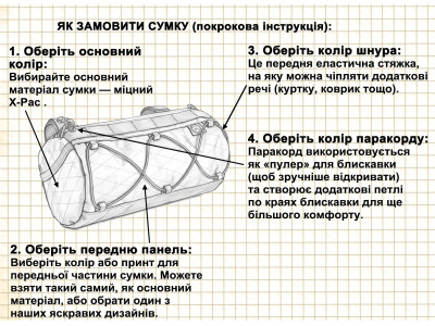 Сумка на кермо KasyBag X-Barrel Bag [CUSTOM]