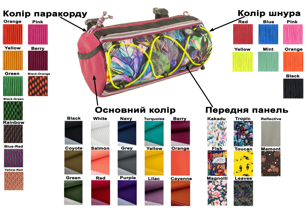 Сумка на кермо KasyBag X-Barrel Bag [CUSTOM]