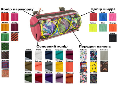 Сумка на кермо KasyBag X-Barrel Bag [CUSTOM]