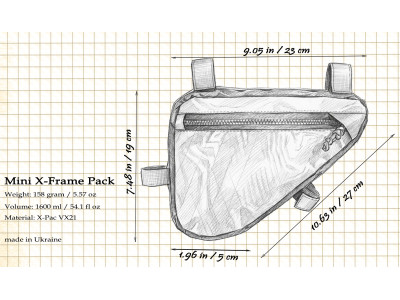 Внутрішньорамна сумка KasyBag Mini Frame X-Pack [Colorful]