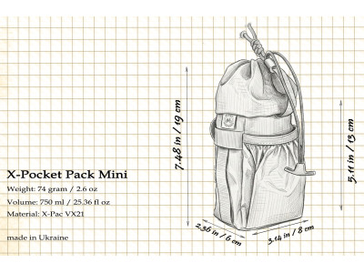 Сумка на кермо KasyBag X-Pocket Pack One hand Mini [Total Black]
